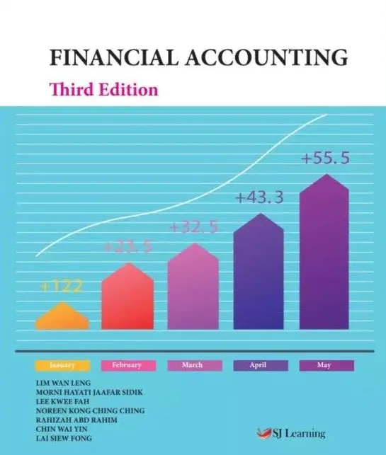 Financial Accounting, Third Edition: Concepts, Reporting, And Analysis 1