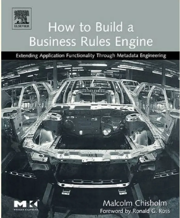How To Build A Business Rules Engine By Malcolm – Practical Software Development Guide (Isbn 9781558609181) 1