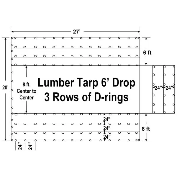 Sigman Heavy-Duty Lumber Tarp – 6-Foot Drop, 27' X 20', 18-Ounce Vinyl-Coated Polyester 1