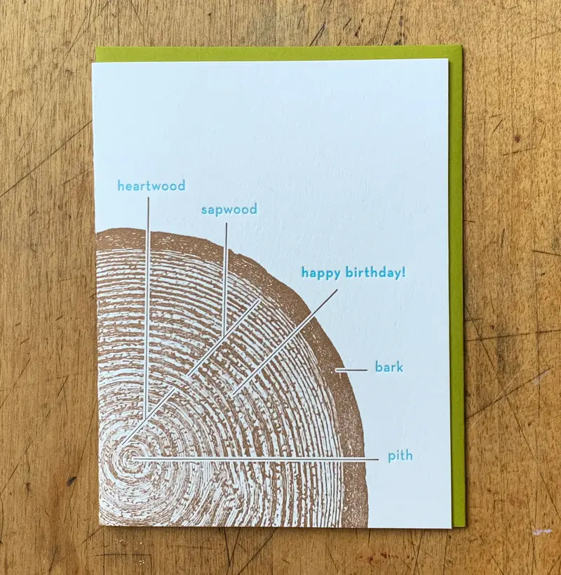 Tree Rings Birthday Card – Nature-Inspired Design 1